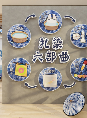 幼儿园墙面装饰贴传统非遗扎染作品环创文化主题成品材料场景布置
