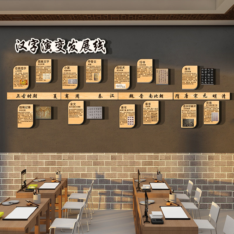 汉字的演变中式硬笔书法教室古风氛围布置装饰环创甲骨文化培训墙,淘宝优惠券,粉丝福利购,淘宝优惠卷