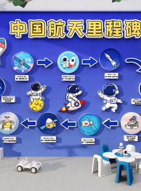 幼儿园中国航天发展史里程碑环创科技学太空主题文化背景板墙面贴