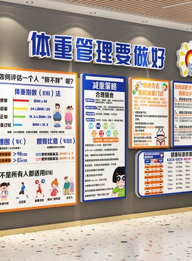 体重管理门诊文化墙海报健康减重肥医院体检中心广告挂图牌标语贴