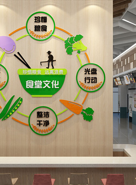 博尼亚饭店小吃快餐厅食堂亚克力