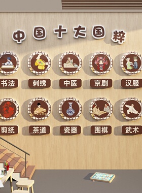 幼儿园非遗中国风墙贴