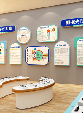 医院诊所眼镜店科普墙装饰画文化背景广告海报视光中心宣传形象贴