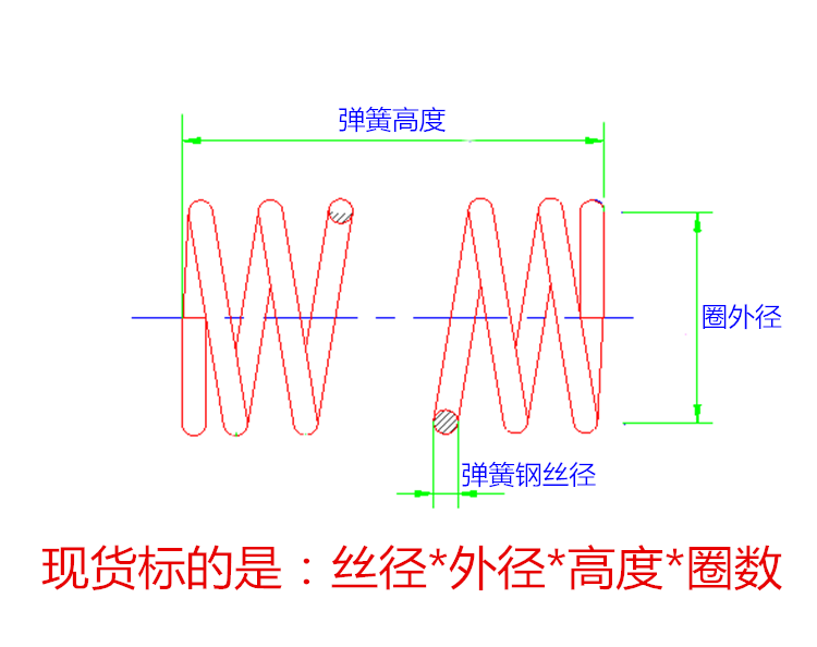 现货9.9元包邮弹簧小压力压缩钢丝线径0.9mm*外径8订制不锈钢304 - 图1