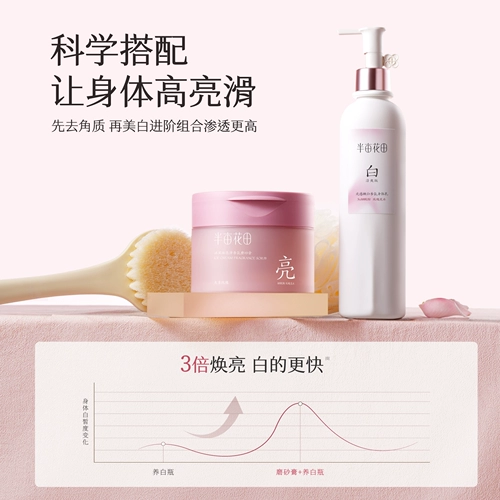 [То же, что и Реба] Пол-акра Цветочное поле Мороженое Гладкий скраб для тела Отшелушивающая ванна Очищающее тело