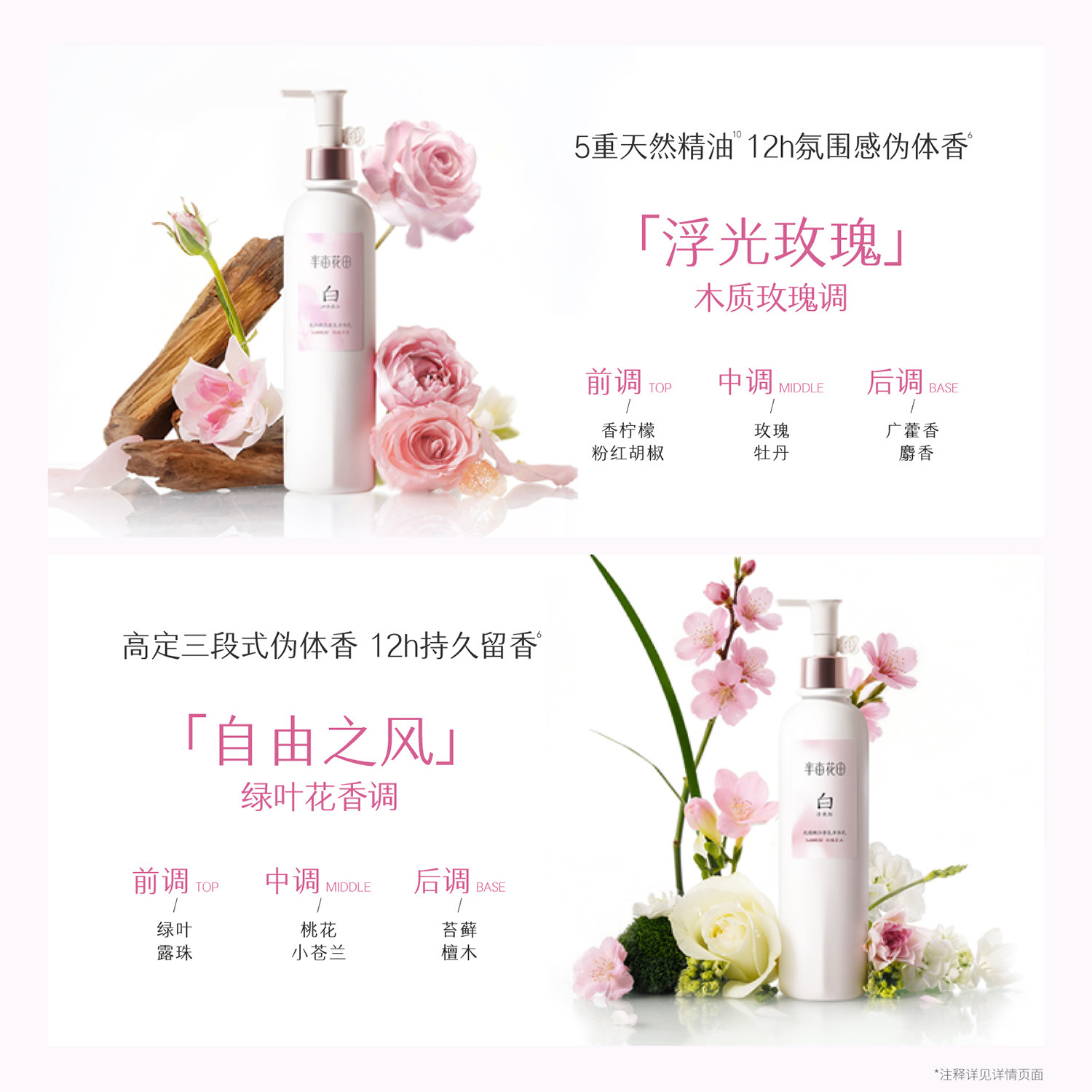 【King哥推荐】半亩花田光感嫩白香氛身体乳持久保湿留香wl