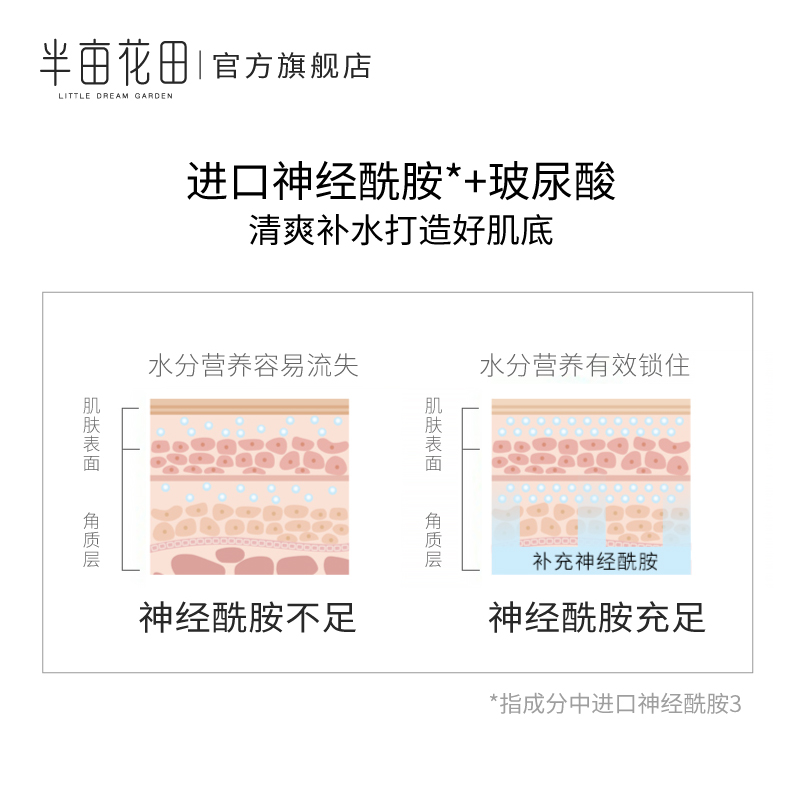 半亩花田旗舰店半亩花田舒缓修护爽肤水控油收缩毛孔补水保湿清爽化妆水护肤品女1