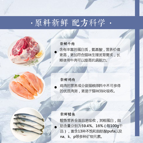 【3月15日制】猫粮成猫 自制天然猫粮 发腮鱼肉味牛肉味 - 图0