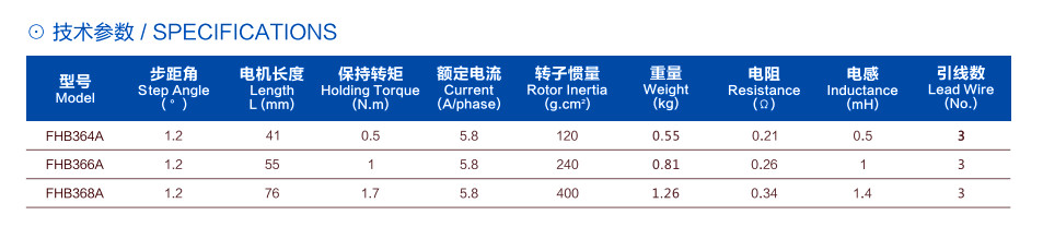 工厂直发全新米格三相60步进电机FHB368A步距角1.2扭矩1.7NM - 图1