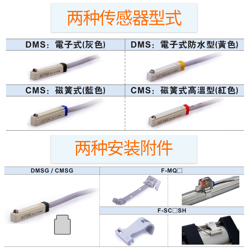 原装亚德客电子式磁性开关DMSE/DMSH/DMSG/DMSJ-020-GN/HN/JN/EN - 图1