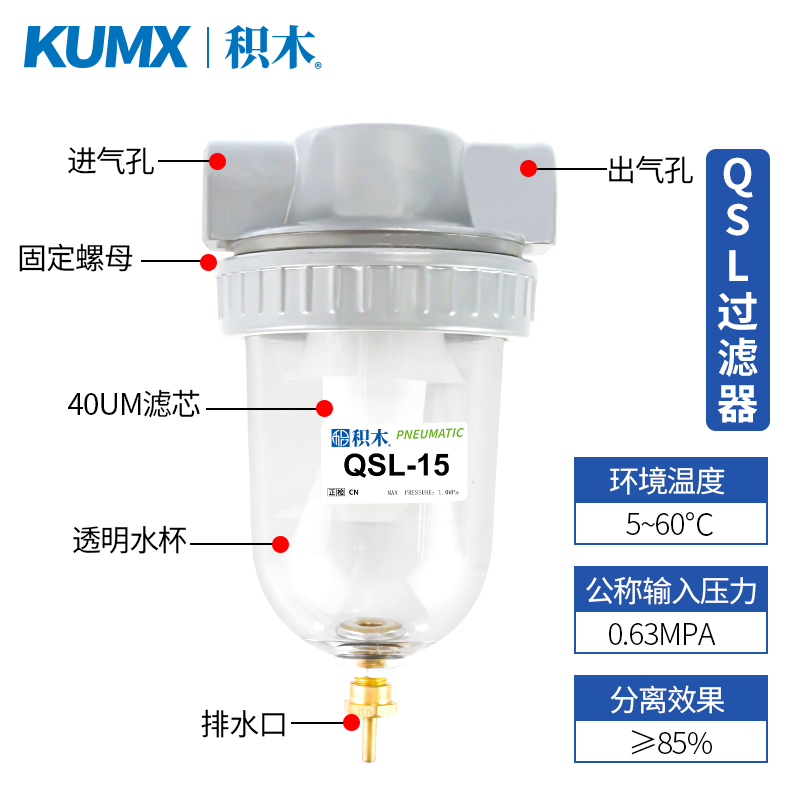 动空气减压阀QTY过滤器QIU油水分离器 QSL-15/20/25/40/50一寸