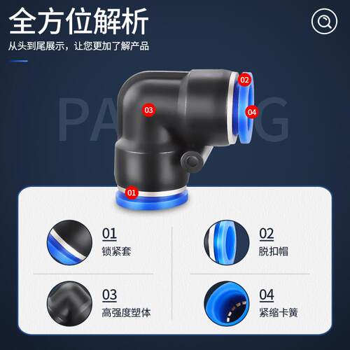 L型塑料直角快插头pv4 6 8 10 12气动快速弯接头90度变径PVG16-14 - 图1