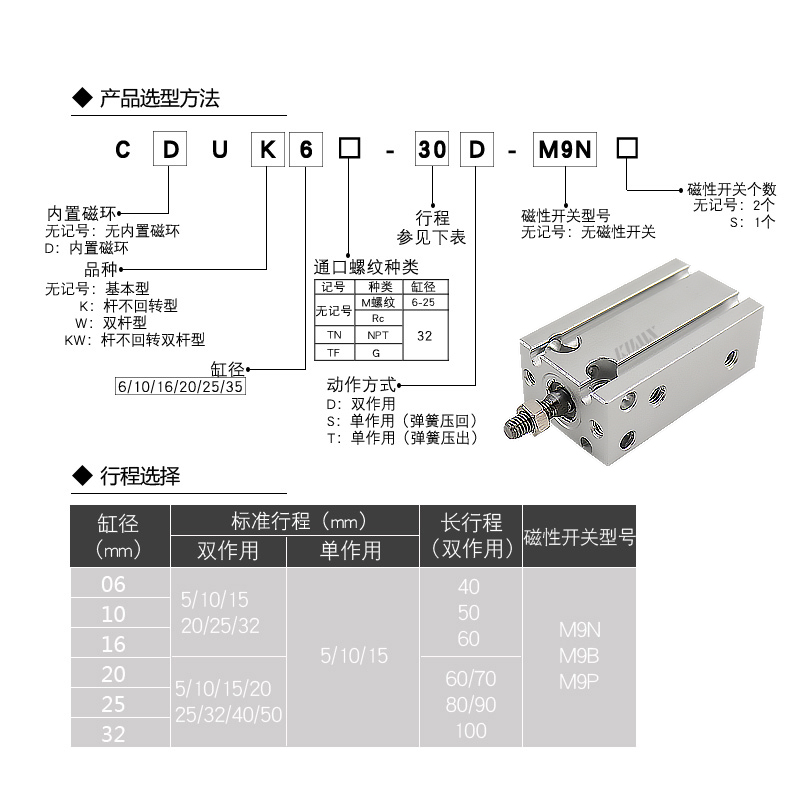 SMC型安装自由方型气动气缸CDU6/10/16/20/25/32-10D*20DX25DX30D - 图0