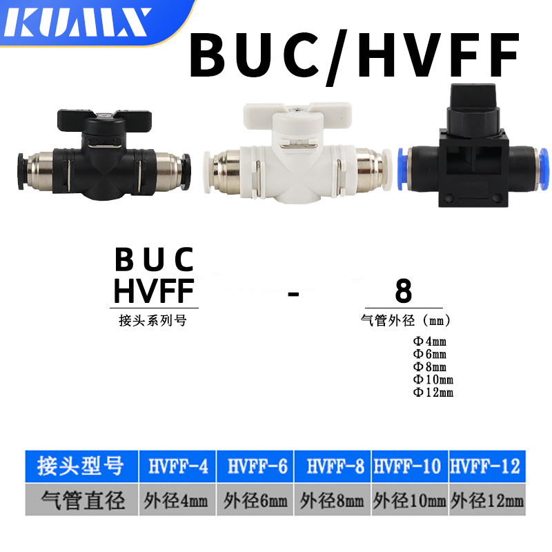 BUC手阀hvff-4-6-8-10-12mm空压机气管快插接头气动气泵阀门开关 - 图2