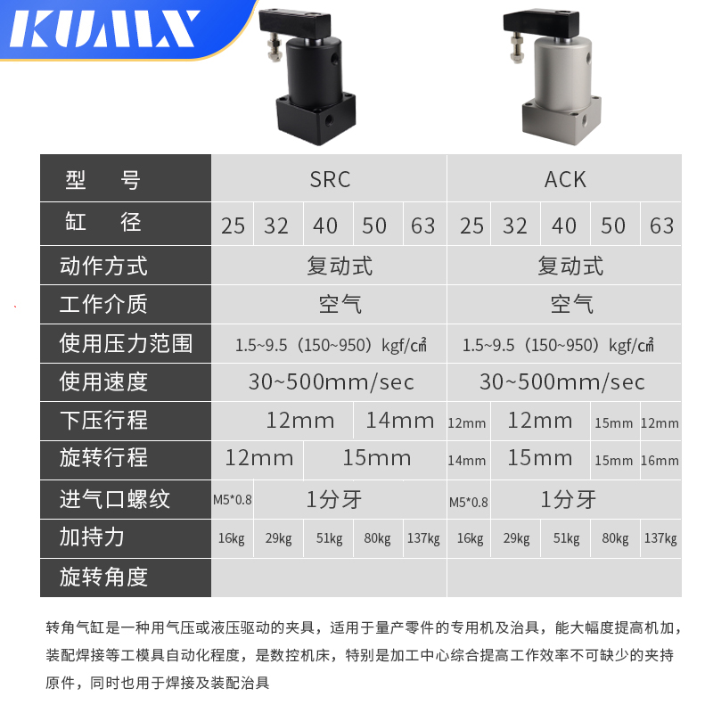 气动90度180度SRC旋转转角下压夹紧气缸ACK25/32/40/50/63X*90L-R - 图1