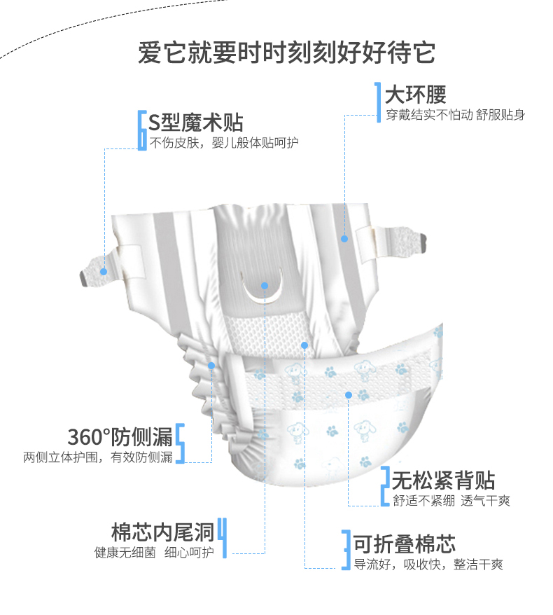 嘘嘘大师宠物专用纸尿裤生理裤尿布犬猫公狗母犬通用吸水进口木浆-图1