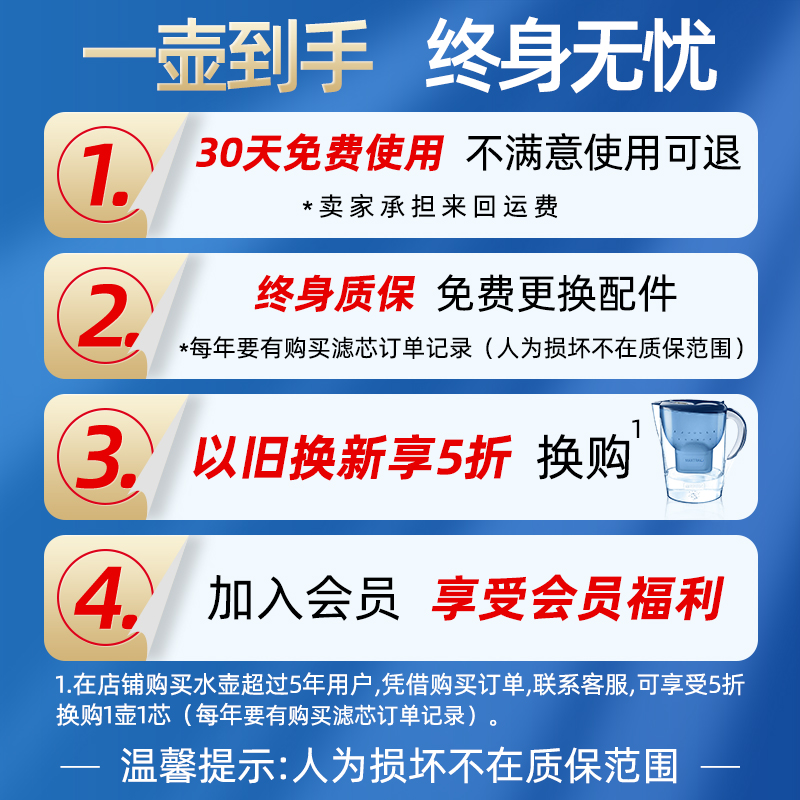 德国碧然德滤水壶Brita净水壶3.5升家用厨房过滤水器自来水净水器-图1