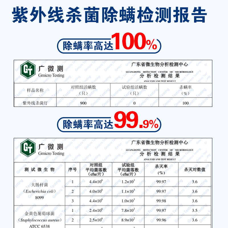 紫外线灯管20W30W40W幼儿园诊所臭氧除螨灯杀菌灯管石英消毒灯管 - 图0