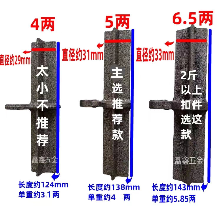 厂家钢管脚手架建筑 扣件配件 大棒芯 扣件小盖 扣件盖板 接头棒 - 图0