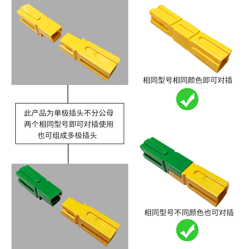 安德森单极连接器UPS大电流接线端子30A45A75A120A180A350A插头 - 图2