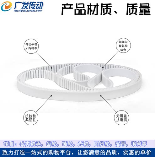 8M聚氨酯PU带钢丝环形接驳同步带 HTD 1144 1152 1160 1168 1176 - 图1