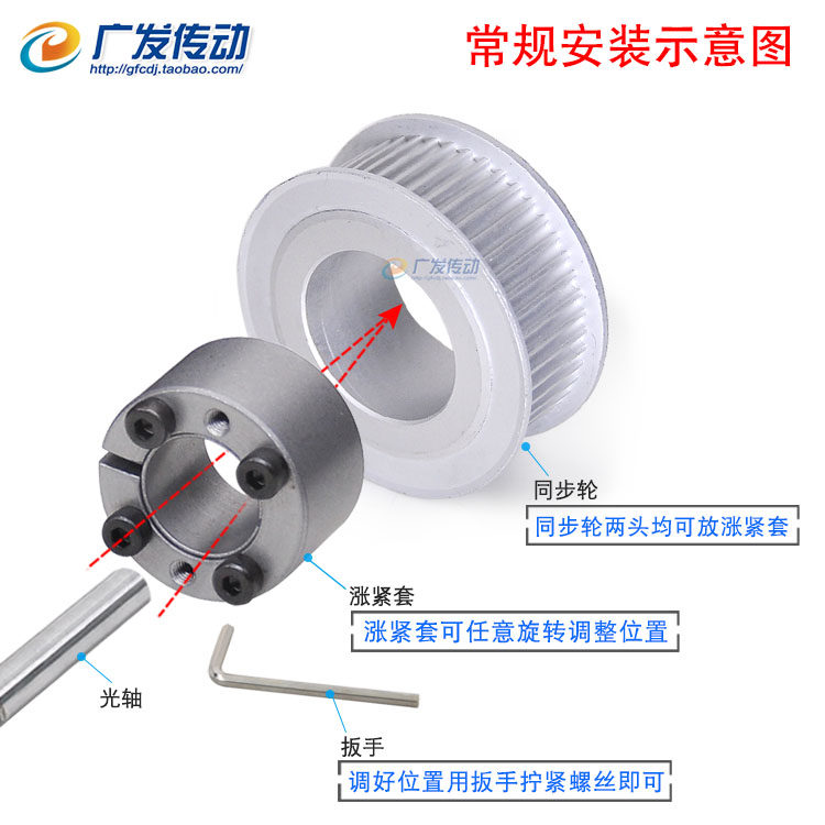 涨紧套同步轮3M70齿 3M70T免键胀套同步轮 3M同步皮带轮槽宽11/16_虎窝淘
