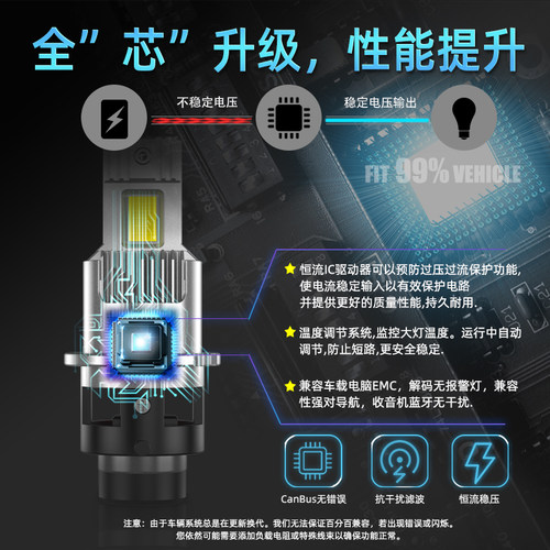 原车D1S/D2S/D2H/D2R/D3S/D4S/D5S/D8S疝氙气灯改装汽车led大灯泡 - 图0
