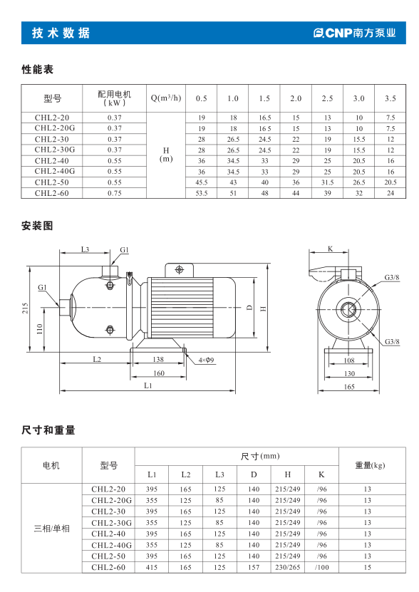 南方泵业  CHL12-20不锈钢卧式多级离心泵 杭州南方水泵 - 图1