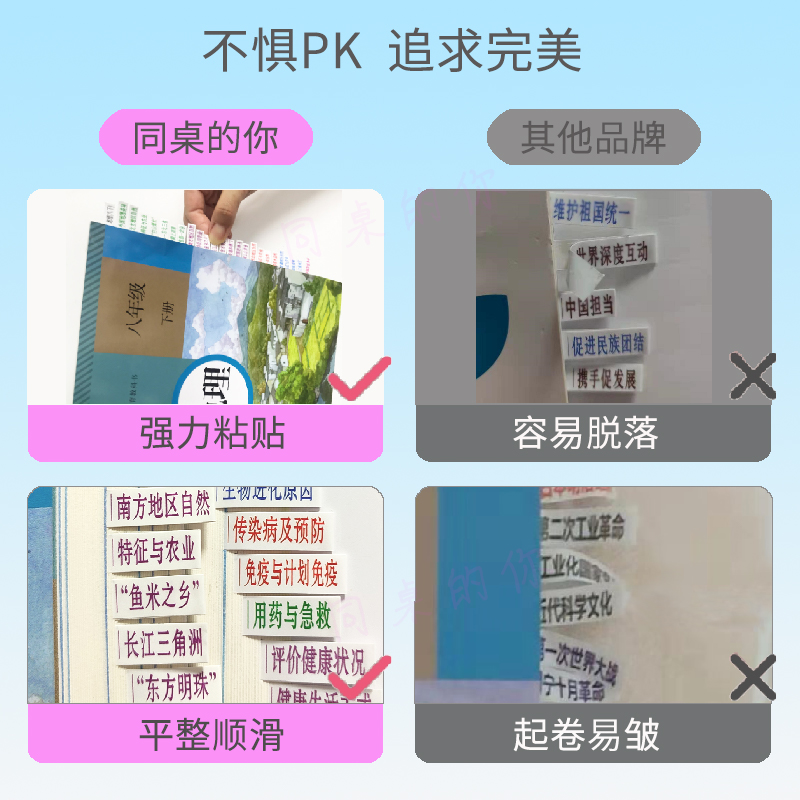 初中政治历史地理生物目录标签贴中考会考开卷速查索引提纲贴爆款 - 图2