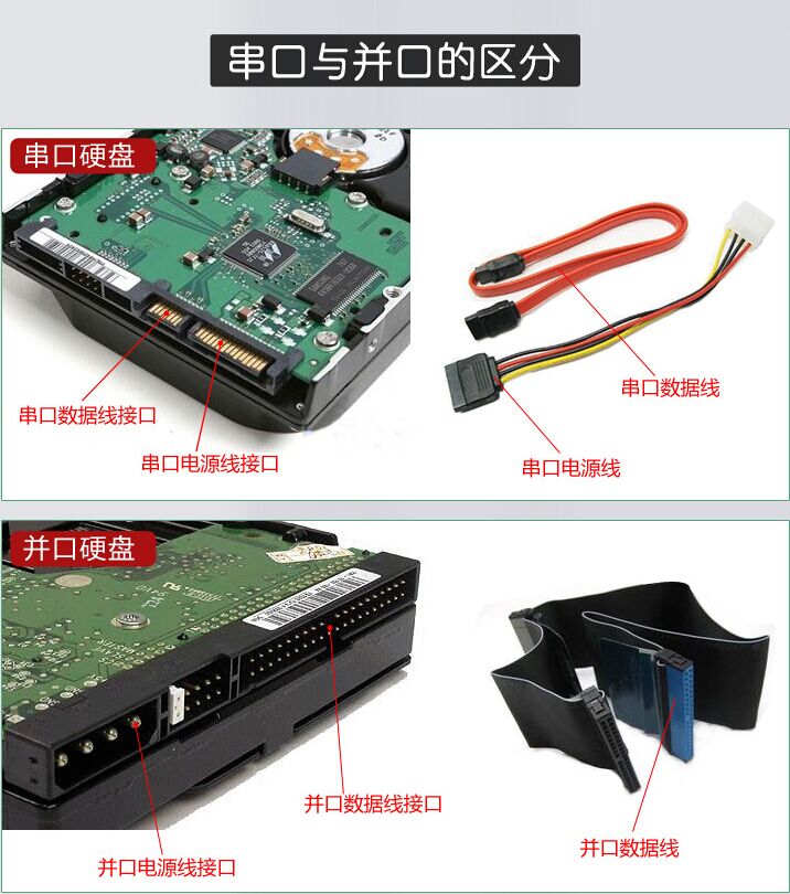 CMR垂直PMR全新日立7200转2.5寸1T笔记本电脑硬盘机械 SATA3串口 - 图2