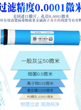 汇通ro反渗透膜家用膜时代沃顿