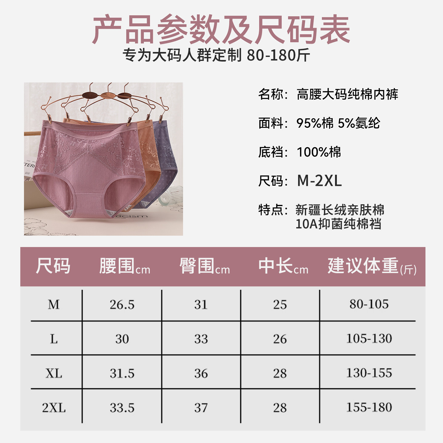 妈妈内裤女纯棉大码胖mm高腰收腹中老年人抗菌加长裆宽松三角裤头,淘宝优惠券,粉丝福利购,淘宝优惠卷