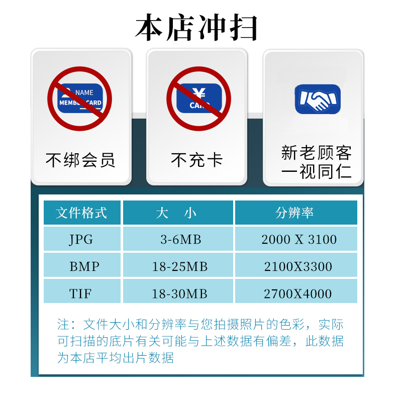 胶片冲洗C41彩色负片胶卷冲扫冲印135&120底片扫描照片暗室菲林-图3