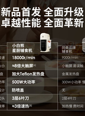 【官方正品】小白熊婴儿辅食机