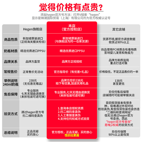 hegen海格恩奶瓶原装进口官方正品新生婴儿宝宝断奶防胀气旗舰 - 图0