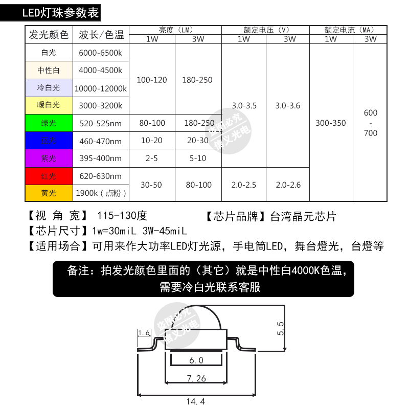 晶元1W3WLED灯珠高亮白光暖红绿蓝黄紫uv大功率仿流明射灯芯光源 - 图3