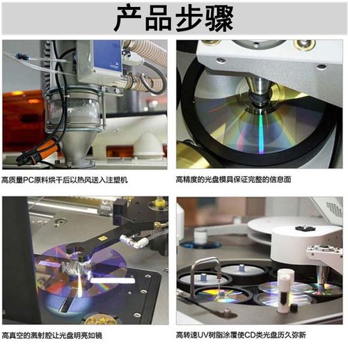 CD光盘VCD光盘MP3刻录光盘KDA空白盘CD-R刻录盘CD光碟片50片包邮 - 图1