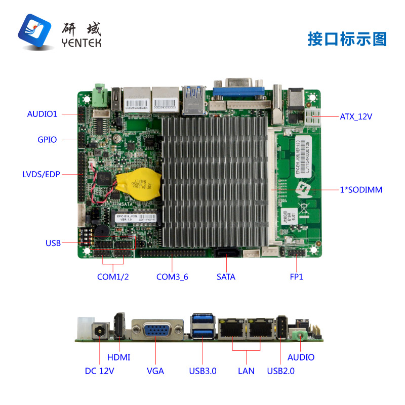 研域工控E19工控主板J1900一体机迷你ITX3.5寸广告机双网卡6COM口-图0