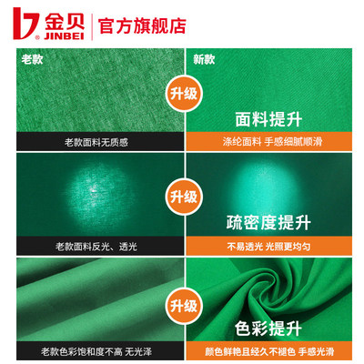 金贝摄影布淘宝抖音直播背景布绿幕抠像布摄影棚拍照拍摄绿布挂布网红视频背景支架纯色绿色蓝灰白红黄黑色 虎窝淘
