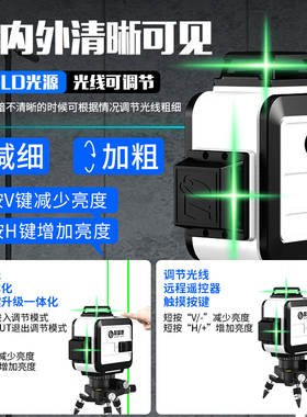 昌盛德12线绿光水平仪红外线投线强光3D蓝光贴墙高精度激光室外