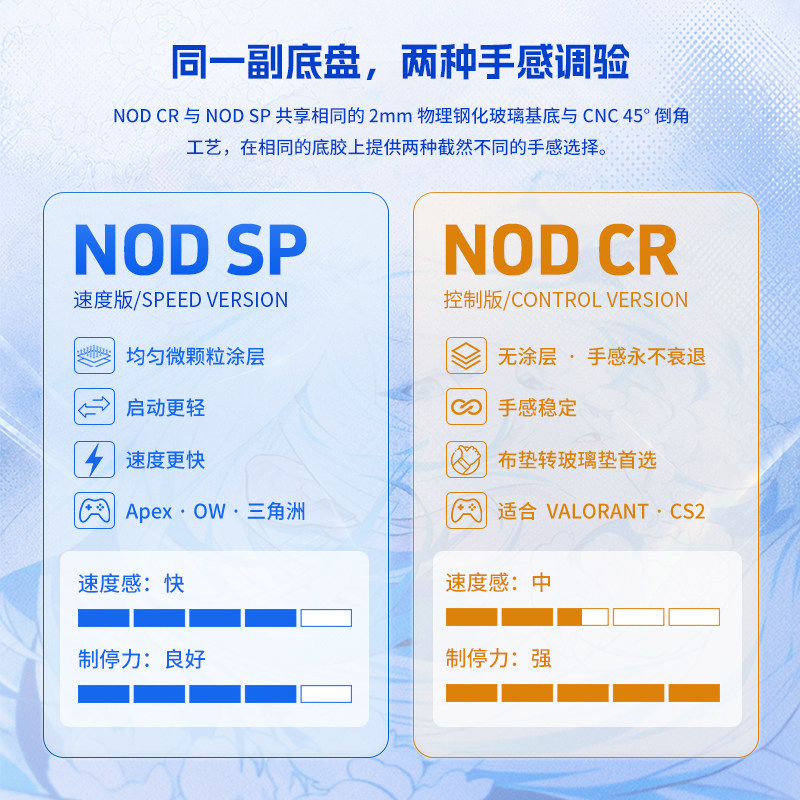 【NOD·眠】X-Raypad玻璃垫眠鼠标垫微蚀刻电竞 适用Apex三角洲瓦