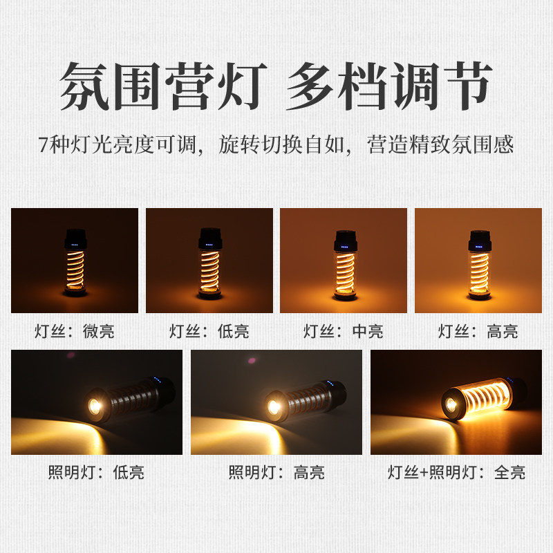 露营灯户外便携小夜灯照明超长续航充电营地灯应急手电氛围野营灯,淘宝优惠券,粉丝福利购,淘宝优惠卷