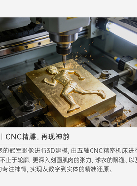 立体人像浮雕金属奖牌定制摆件