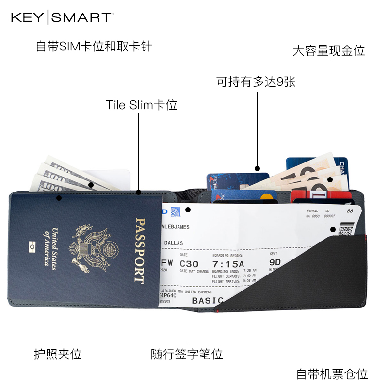 KEYSMART多功能护照夹证件包防盗卡包钱包机票收纳包旅行出国便携 - 图2