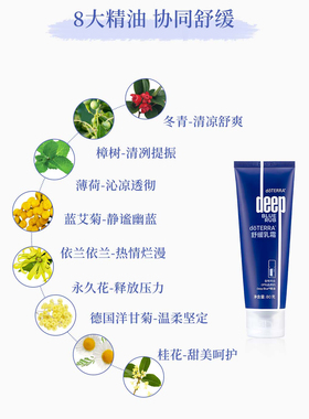 美国doTERRA精油多特瑞官舒缓