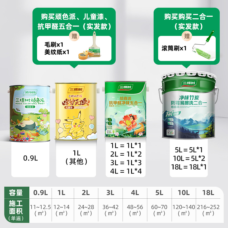 三棵树墙面漆室内家用抗甲醛净味自刷涂料乳胶漆白色翻新补墙漆 - 图0