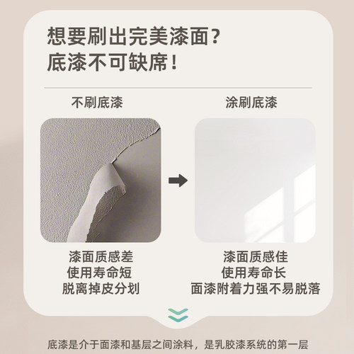 三棵树净味底漆墙面修复漆抗碱家用内墙乳胶漆哑光自刷油漆涂料 - 图0