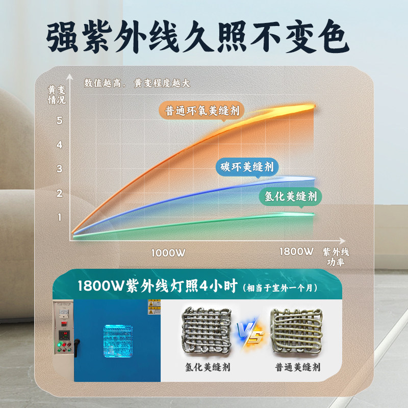 三棵树氢化美缝剂贴瓷砖地砖专用防水防霉填缝剂家用工具十大品牌 - 图1