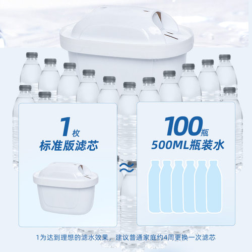 碧然德净水壶过滤水壶德国brita滤芯设计师厨房自来水净水器家用 - 图0