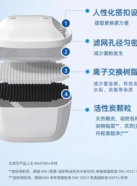 净水器碧然德活性炭去水垢
